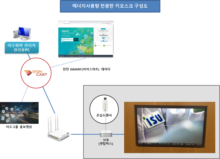 이수에너지 이미지