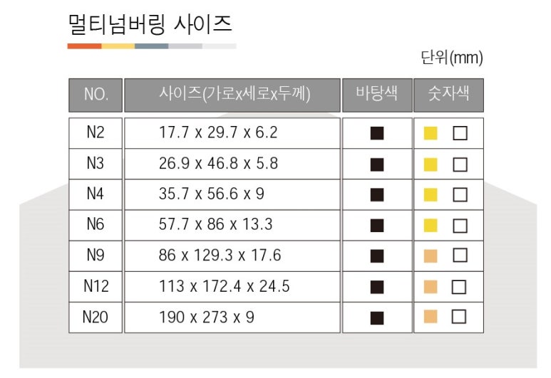 (주)엔토스정보통신 이미지