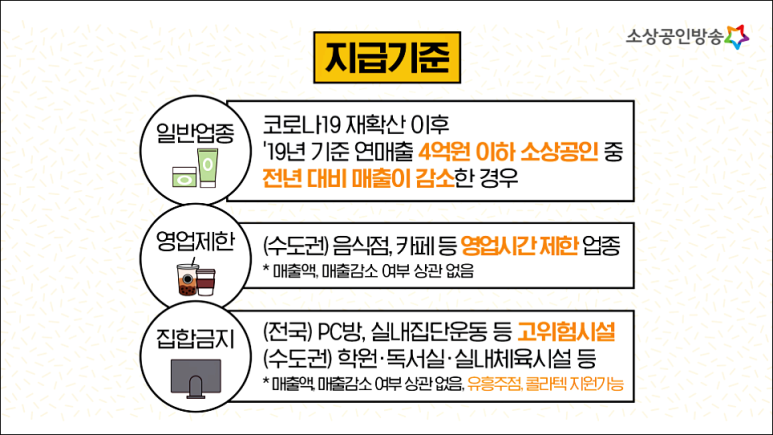 담배/전자담배 소매업 이미지