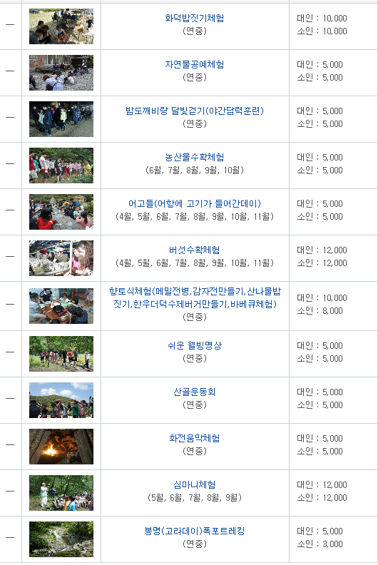 고라데이마을 이미지