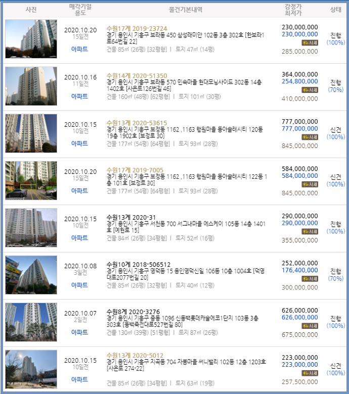 용인서부경찰서어린이집 이미지