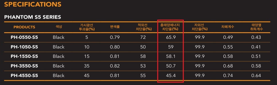쏠카 이미지