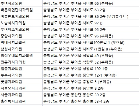 오부부치과 이미지