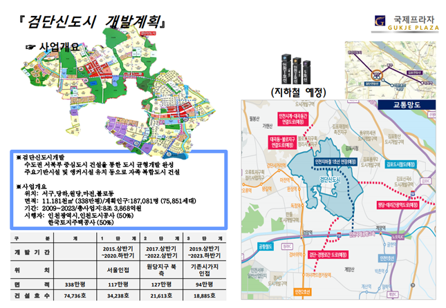 국제프라자 이미지