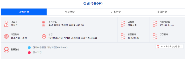 기타 식사용 가공처리 조리식품 제조업 이미지