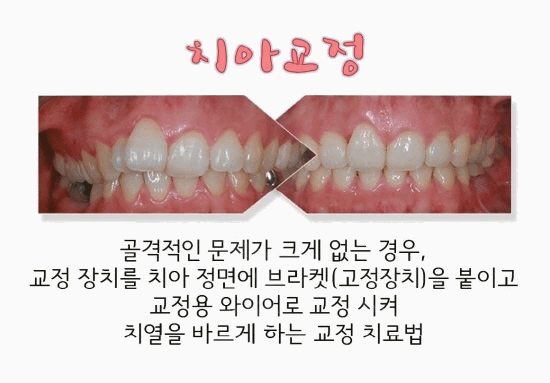 송파연세치과의원 이미지