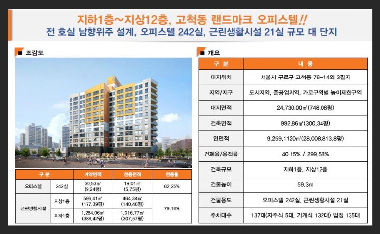 헤리움마트 이미지