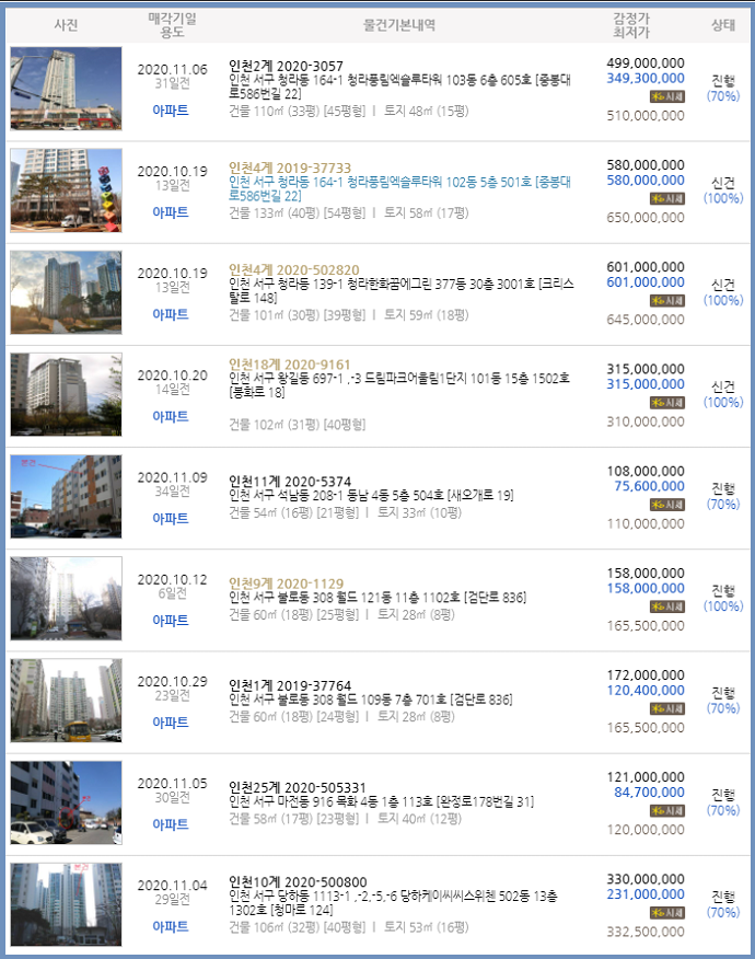 예뜰피아노교습소 이미지
