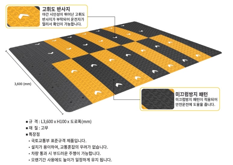 아이신도판매 이미지