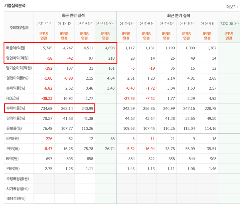 태웅이엔지 이미지