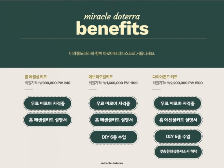푸드Sung 이미지