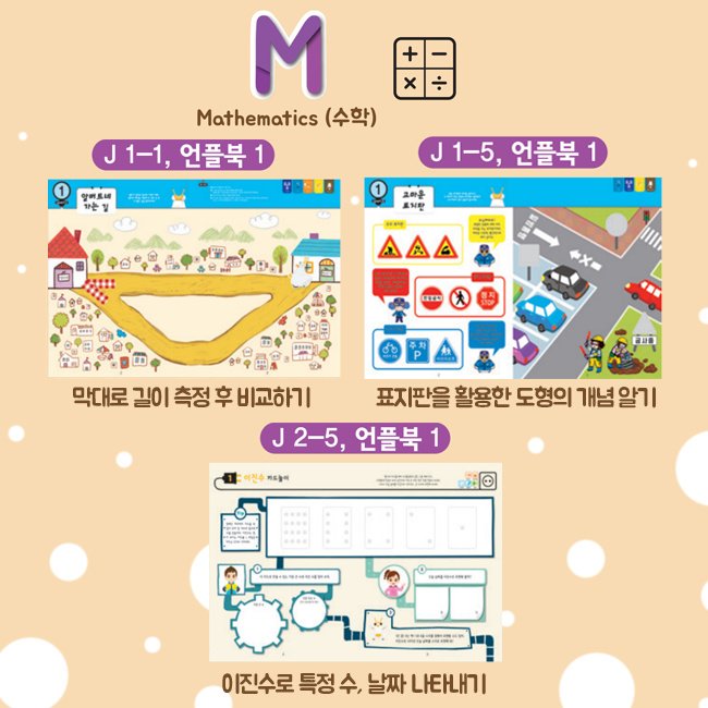 코딩앤플레이학원 이미지