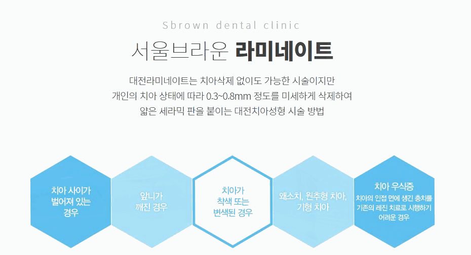 서울브라운치과 이미지