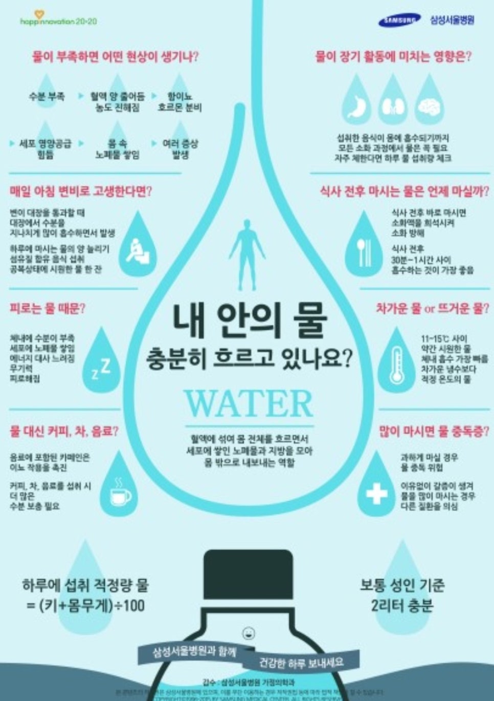 웰핏 이미지