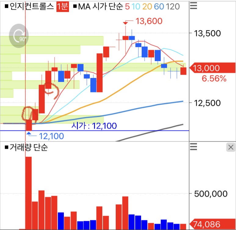투싼식품 이미지