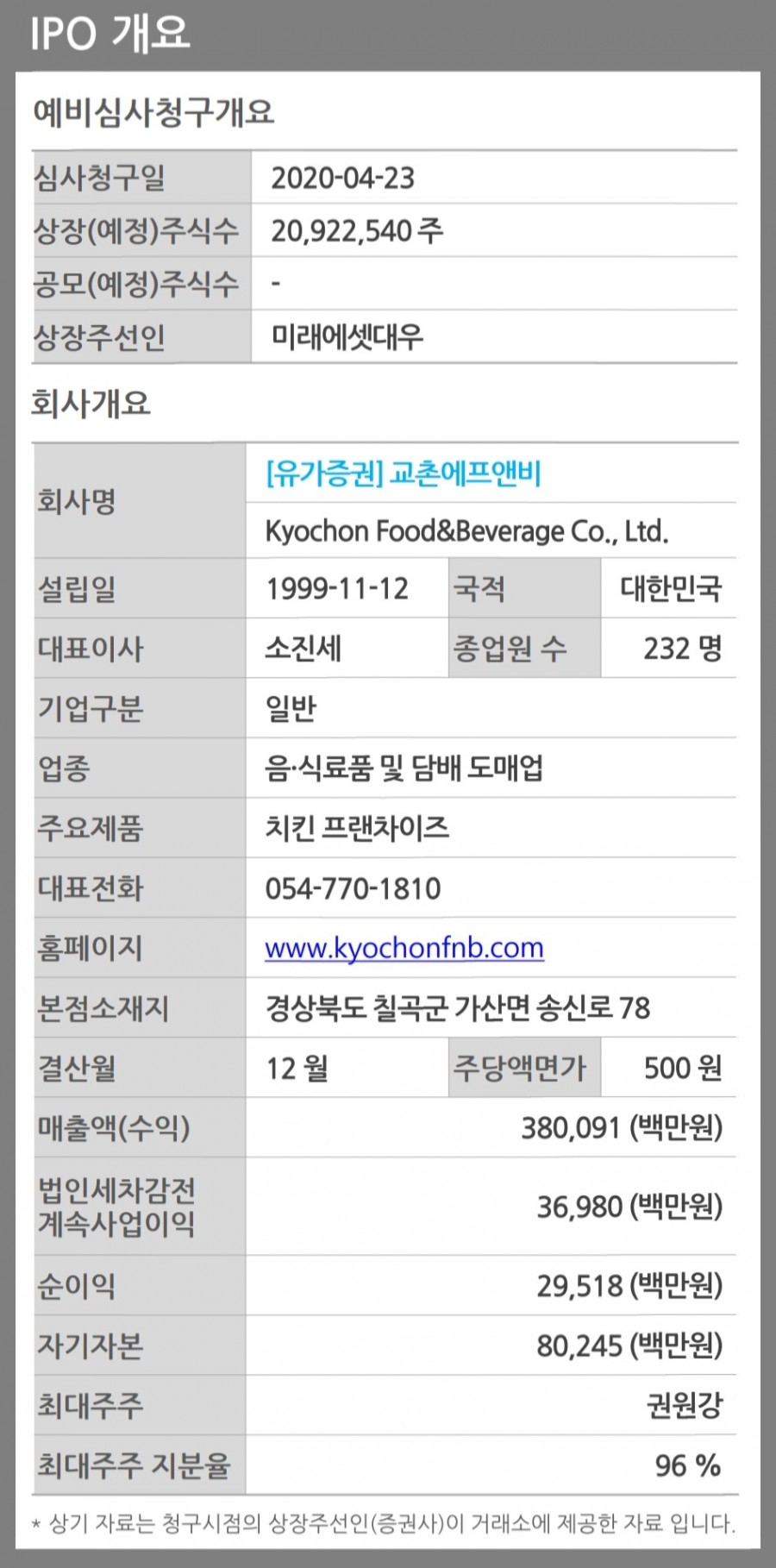 (주)대우에프앤비 이미지