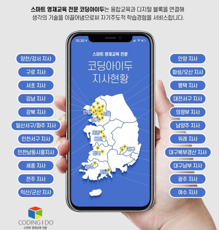 코딩아이두여수지사 이미지