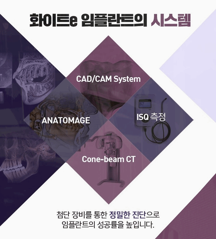 화이트e치과의원 이미지