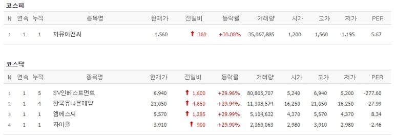 엠에스씨 이미지