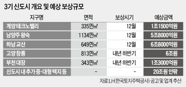 신도시인력 이미지