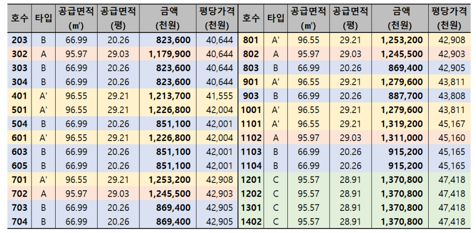 로또월드 이미지
