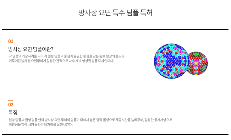 골프구루 이미지