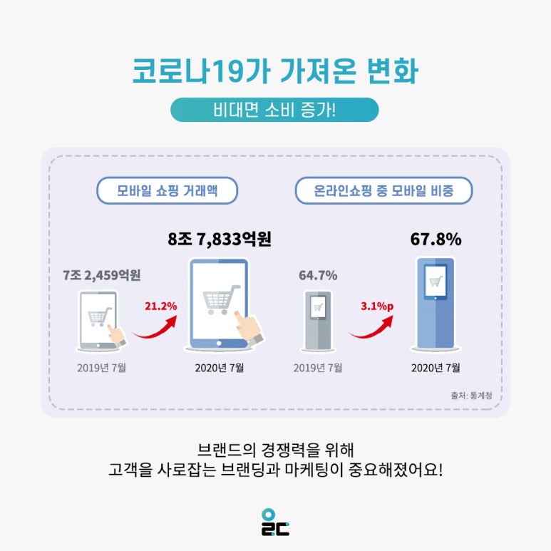 (주)이루다그룹 이미지