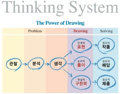 아이잡스 이미지