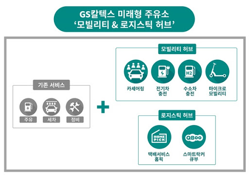 좋은차주유소 이미지