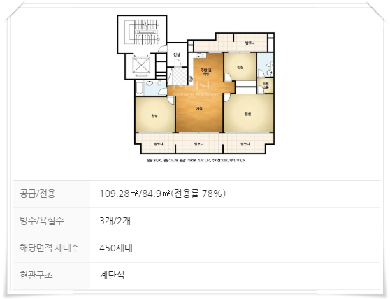 ㈜한국토지신탁 코아루아파트 이미지