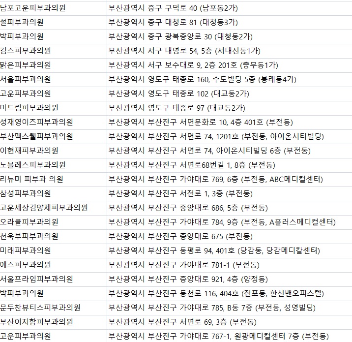 기장필피부과의원 이미지