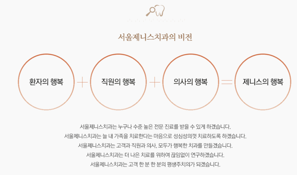 서울하나치과의원 이미지