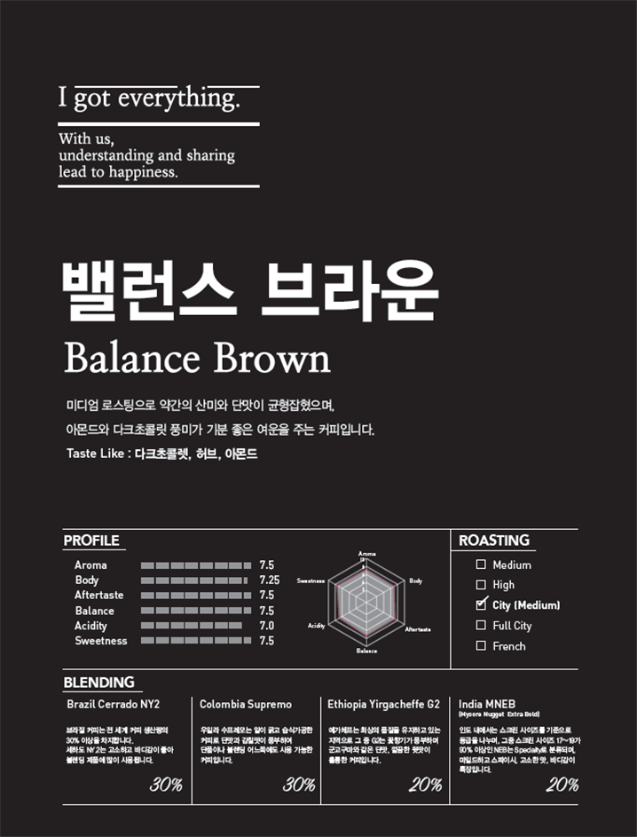 아이밸런스(I-balance) 이미지