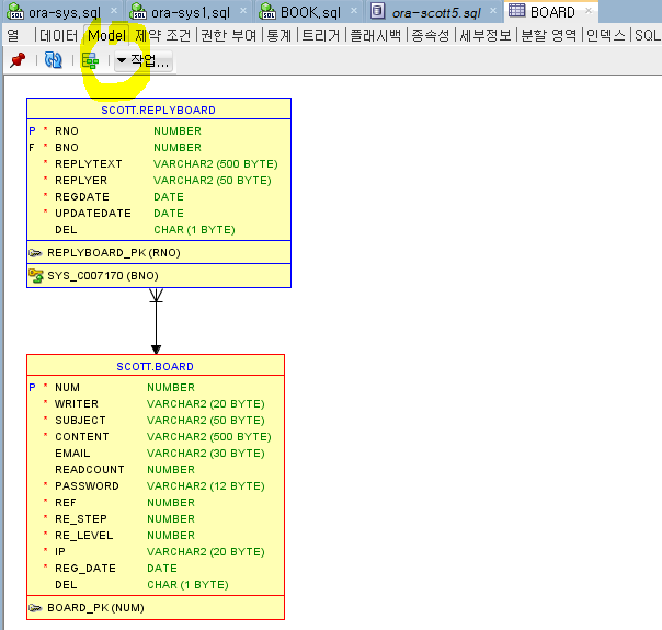 스프링테이블(spring_table) 이미지