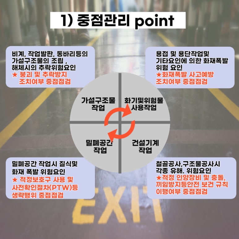 준산업안전연구소 이미지