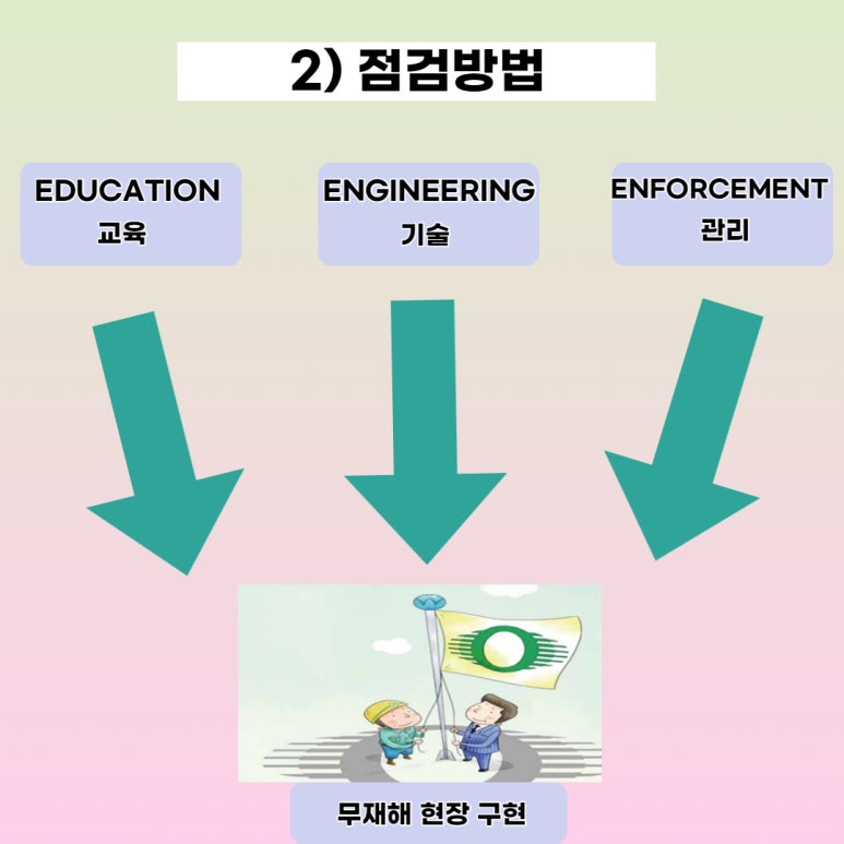 준산업안전연구소 이미지