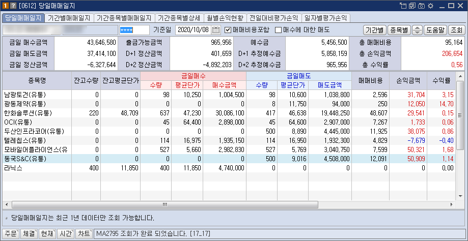 동국이엔지 이미지