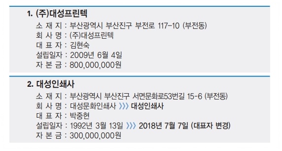 대성기획인쇄 이미지