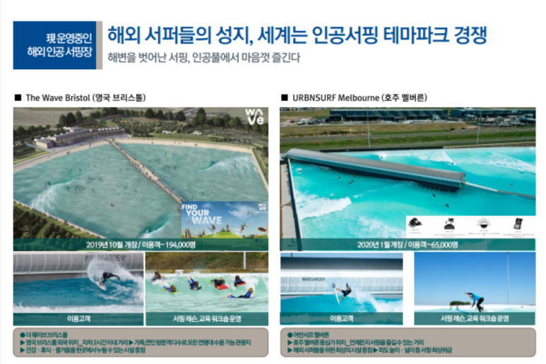 웨이브시티 이미지