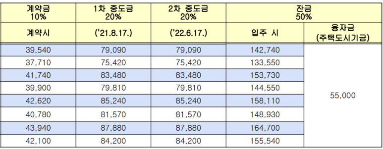 한국주택시설관리 주식회사 이미지