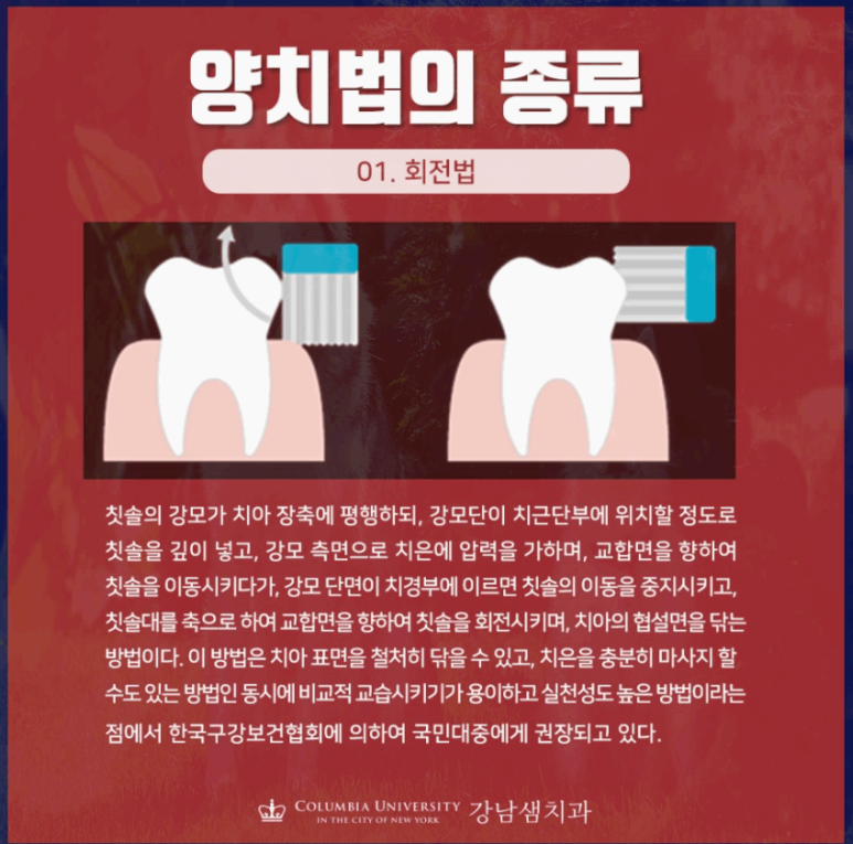 샘치과의원 이미지