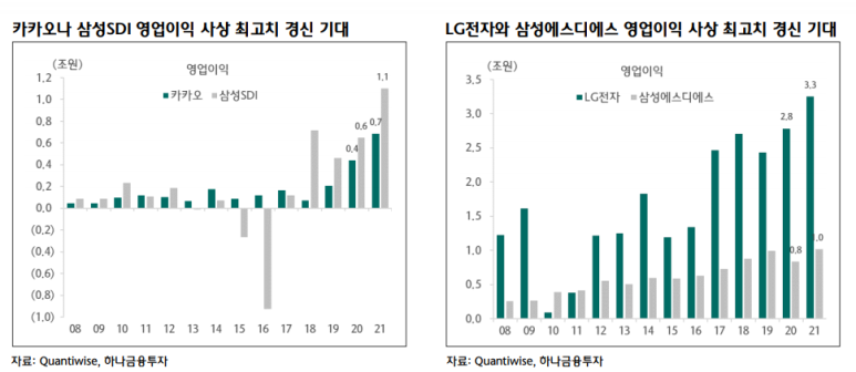가교전자통신 이미지
