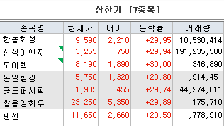 동일이엔지 이미지