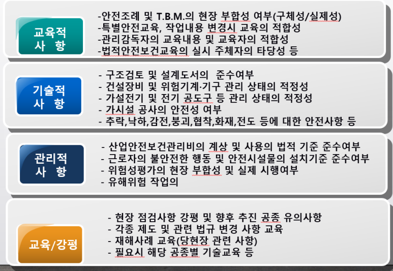 준산업안전연구소 이미지