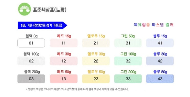 온새미로하우스 이미지