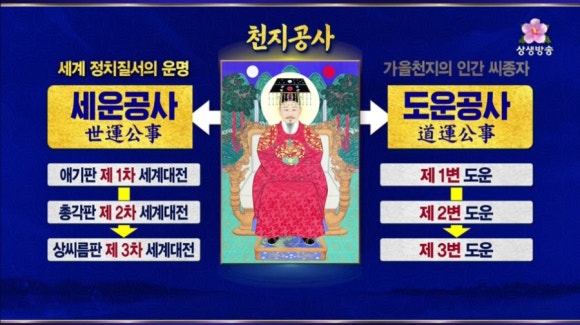 돈 천지 이미지