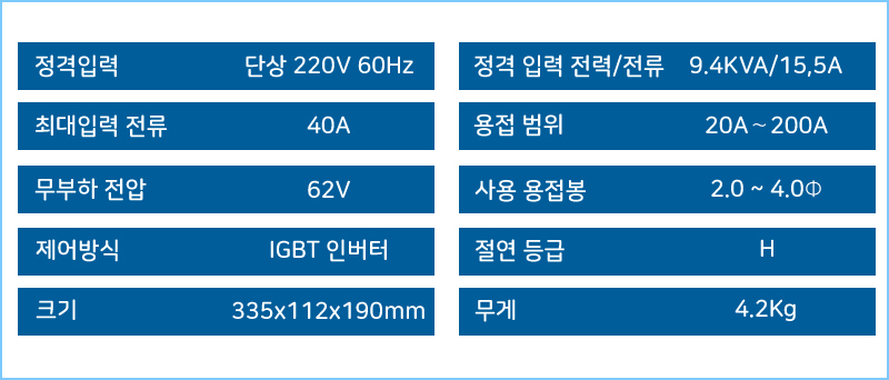 아크노브 이미지