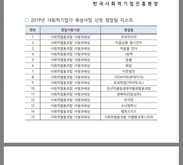 사회적협동조합아름별문화예술원 이미지