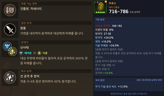 서큐버스 이미지
