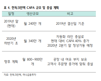 매직크린텍 이미지